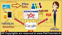 Earn Money With Google Adsense-urdu & Hindi Video Tutorial-paktutorials-1