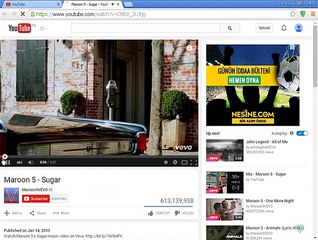 Tips and Specifications of Youtube (Lecture 7)