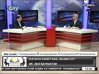 Kur'an'da peygamber örneklikleri... [Doç. Dr. Zeki Bayraktar]