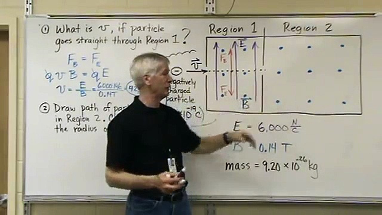 Electron Path in Magnetic and Electric Fields