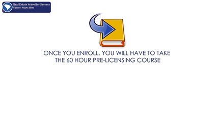South Carolina Real Estate School