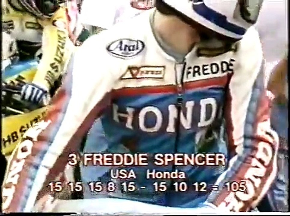 MotoGP - British 500cc GP - Silverstone Race 1 - 1983.