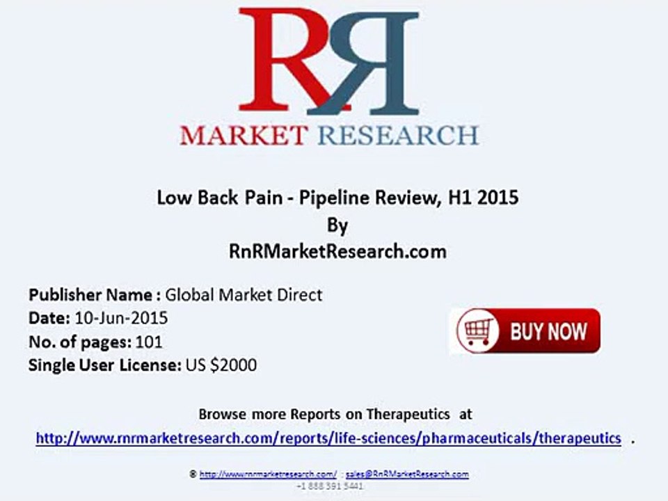 Low Back Pain Pipeline Global Landscape Review H1 2015