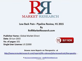 Low Back Pain Pipeline Global Landscape Review H1 2015