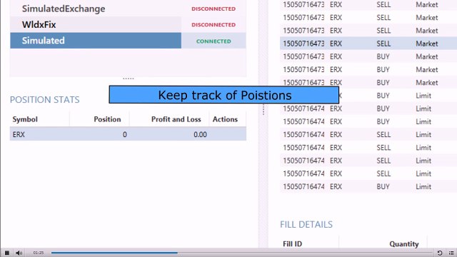 TradeSharp Introduction - Algorithmic Trading Platform