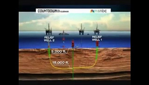 OLS - Gulf Oil Doomsday - Knowledge Is Power - 2010