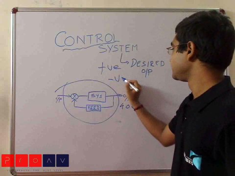 Career Avenues GATE Exam Coaching (EC) Electrical Engineering + Electronics Sample VDO