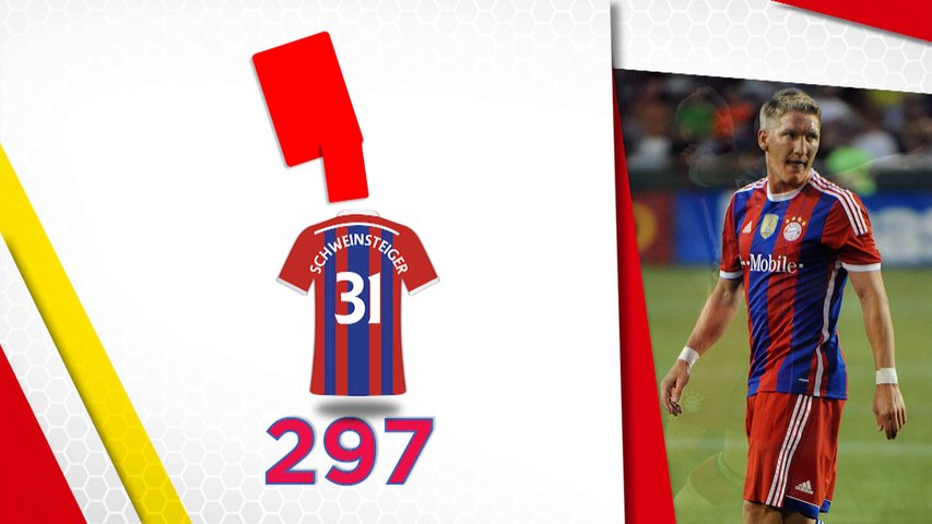 Five things you need to know about Bastian Schweinsteiger