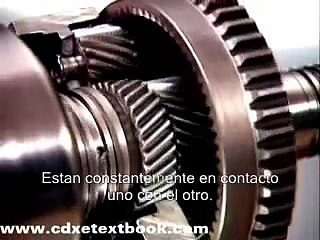 Como funciona un reductor de engranes planetarios