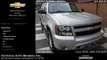 Used 2007 Chevrolet Tahoe | National Auto Brokers, Inc., Waterbury, CT - SOLD