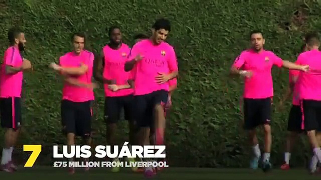Top 10 Messiest Transfer Sagas