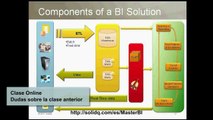 Master BI - Business Intelligence - Cursos - Campus Virtual - Clases Online