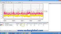 Remote temperature monitoring software for Wireless/Wifi Monitoring with Alert