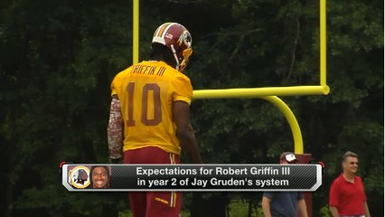 Expectations for Robert Griffin III in 2015