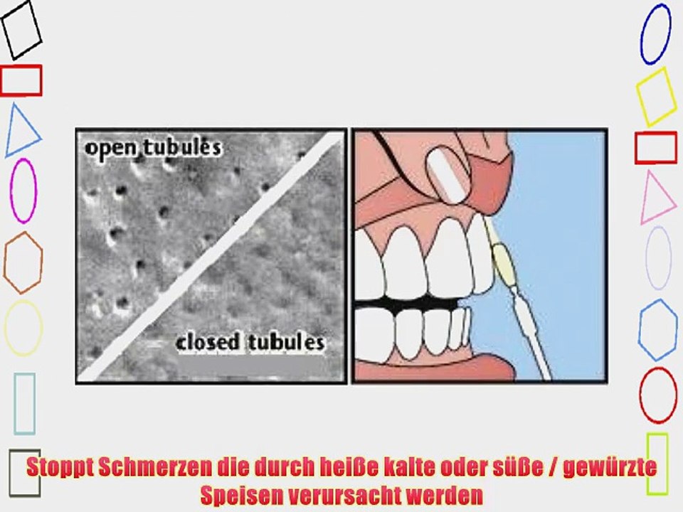 Zahnzement   HEMA Desensitizer Gluma typ Kombi Kit