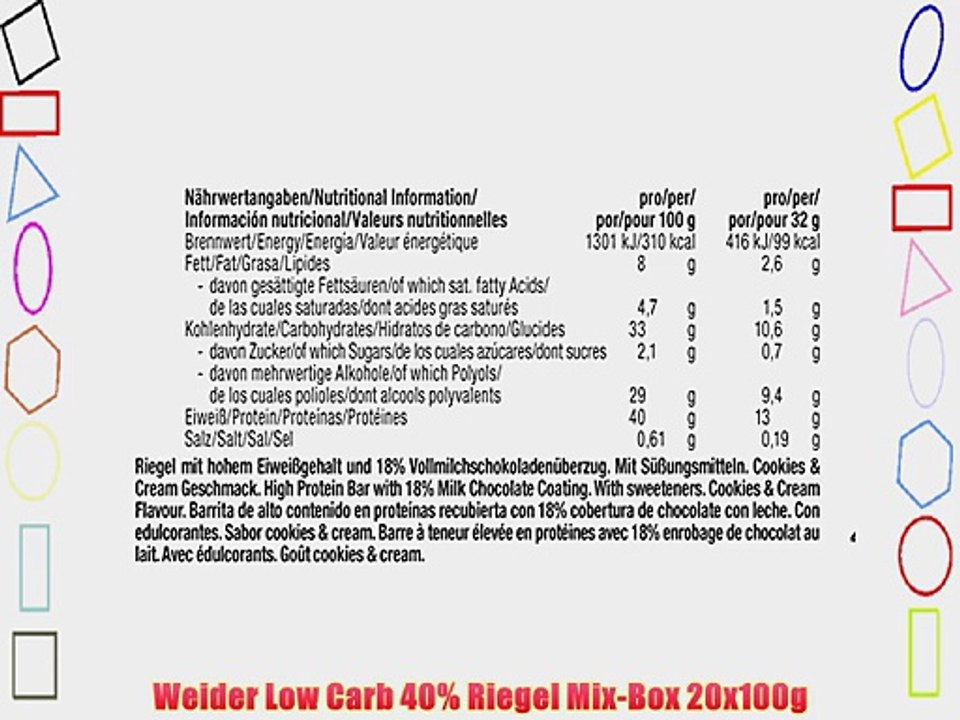 Weider Low Carb 40% Riegel Mix-Box 20x100g