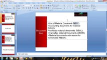 SAP MM Material Management Training - Reporting in Inventory Management (Video 33) | SAP MM