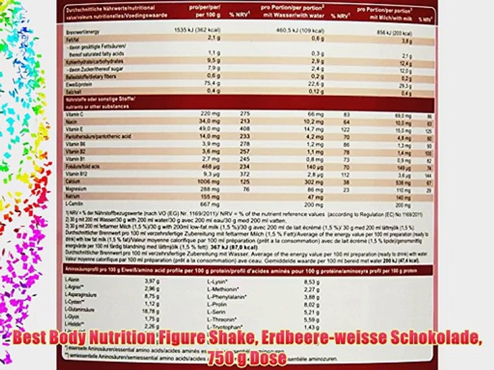 Best Body Nutrition Figure Shake Erdbeere-weisse Schokolade 750 g Dose