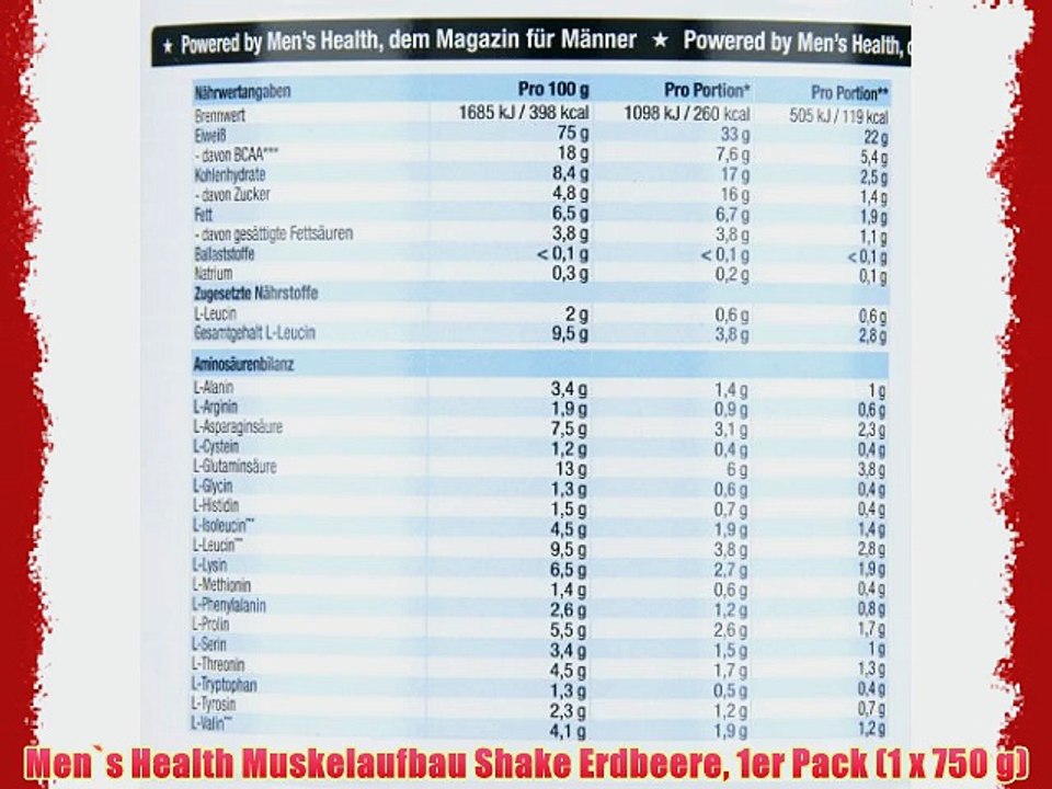 Men`s Health Muskelaufbau Shake Erdbeere 1er Pack (1 x 750 g)