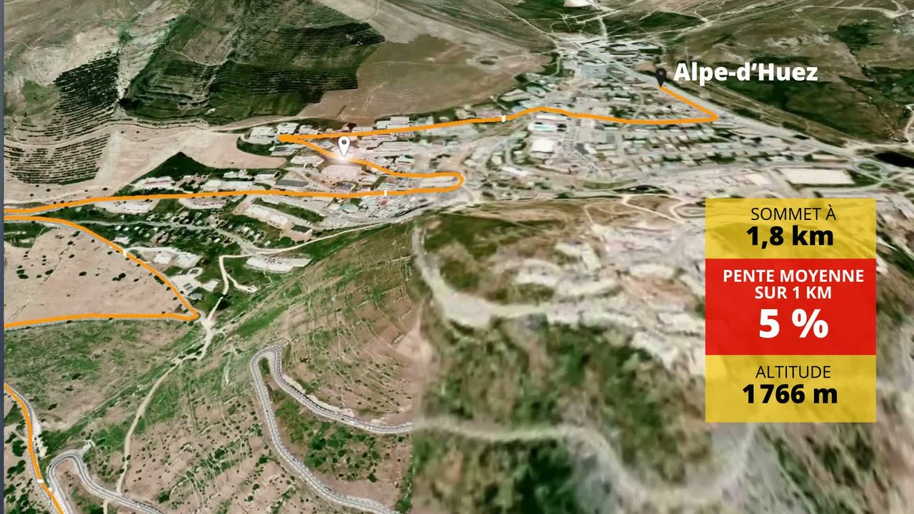 Cyclisme - Tour de France - 20e étape : En reconnaissance dans l'Alpe d'Huez