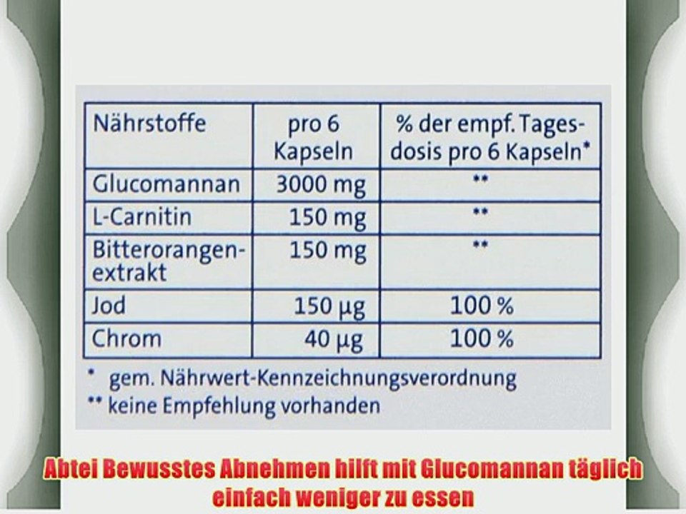 Abtei Bewusstes Abnehmen Tabletten 60er 2er Pack (2 x 46 g)