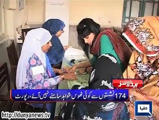 Dunya news headlines 23 July 2015, 18:00 PM