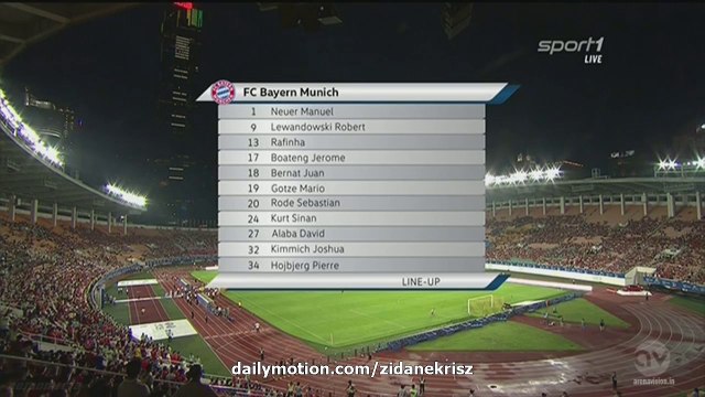 All Goals and Highlights | FC Bayern München 0-0 Guangzhou Evergrande - Friendly 23.07.2015 HD