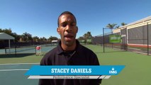 Creating Power - Tennis Power Training Series by IMG Academy Bollettieri Tennis (3 of 6)