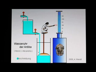 Antike Wasseruhr