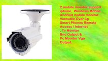 Tmezon Security Surveillance Camera System 16ch Hdmi Dvr