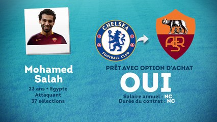 Officiel : Salah file en prêt à l'AS Roma !