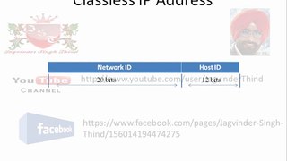 Basic Networking 16. Subnetting in Hindi - IP Addressing Part 13