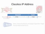 Basic Networking 16. Subnetting in Hindi - IP Addressing Part 13