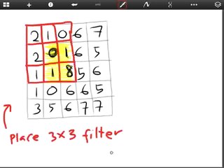 how to apply min, median, and max filter in digital image processing