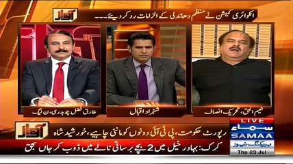 Naeem Ul Haq Blast On Achor And Leave The Show