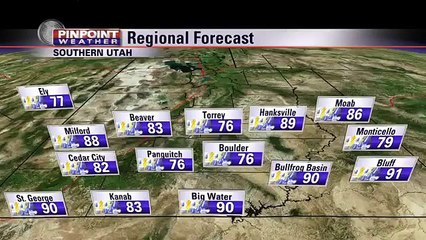 Dan Pope Chief Meteorologist KTVX/KUCW-TV Pinpoint Weather