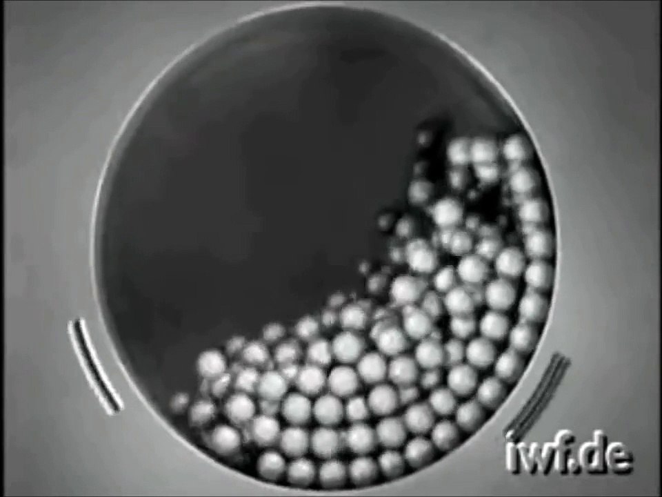 Ball Mill Critical Speed & Working Principle