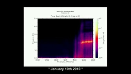 El terremoto de Haití y el Magnetómetro de inducción H.A.A.R.P