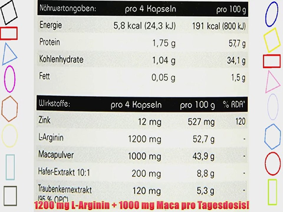 Vihado L-Arginin 1200 mg Maca Gold 1000 mg Premium Tabletten 140 Kapseln 1er Pack (1 x 106