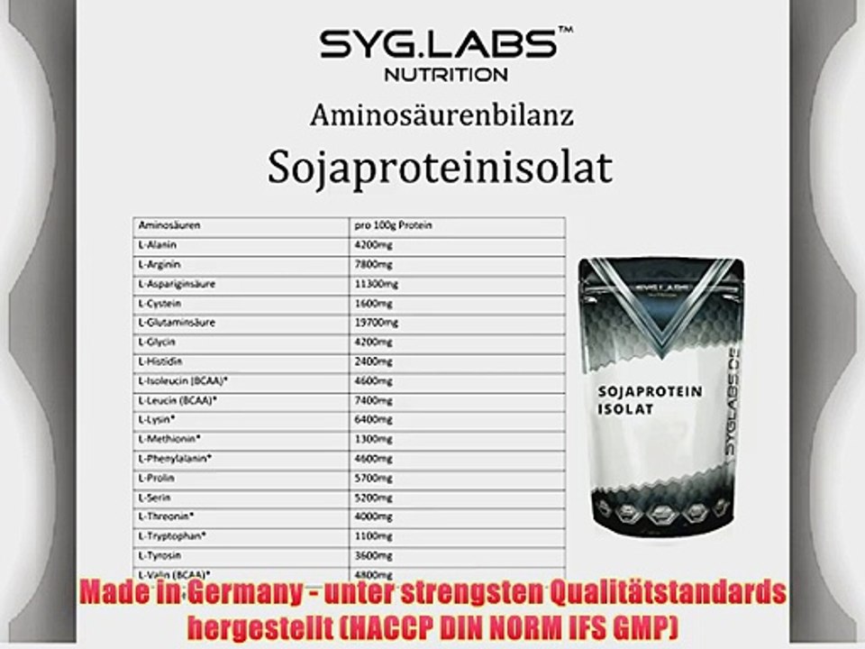 SygLabs Soja Protein Isolat Schoko 3000g - vegan und GMO frei