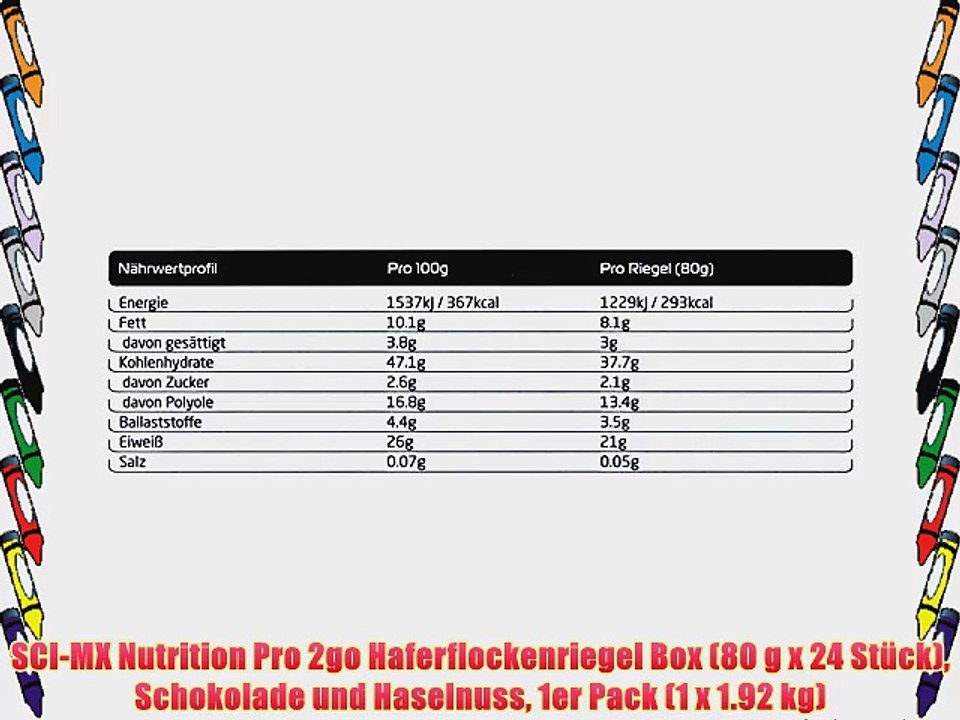 SCI-MX Nutrition Pro 2go Haferflockenriegel Box (80 g x 24 St?ck) Schokolade und Haselnuss