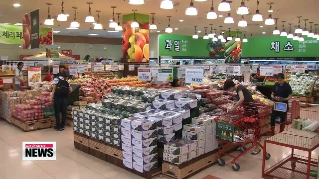 How much have prices changed in Korea since liberation?