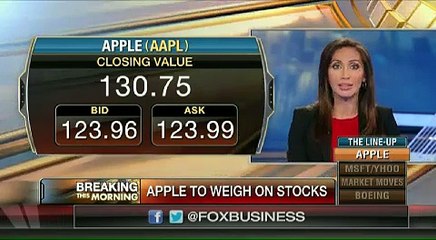 Fiscal 3Q iPhone sales weaker than expected