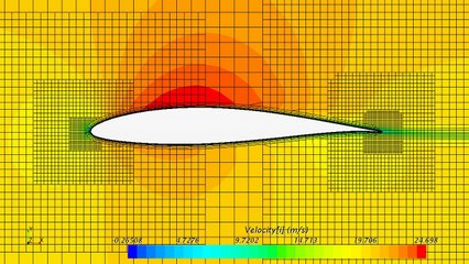 STAR-CCM+ Subsonic Wing Simulation Tutorial and Best Practices