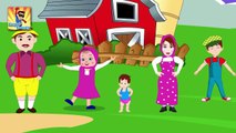 MASHA AND THE BEAR Finger Family Cartoon Animation Nursery Rhymes For Children