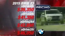 News Car Comparisons : 2015 BMW X3 VS 2015 Lincoln MKC