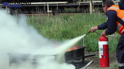 How to Use a Fire Extinguisher - Safety/Health/Workplace