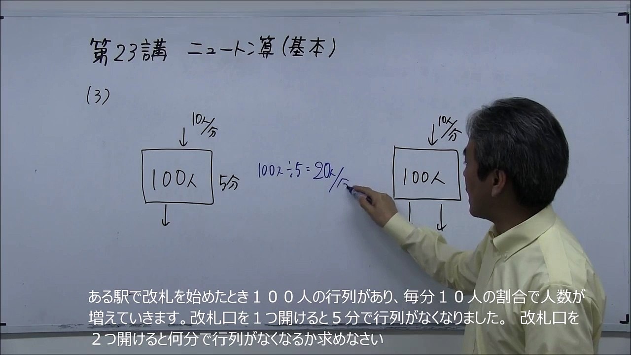 中学受験　算数の教え方　第２３講　ニュートン算（基本）１（３）