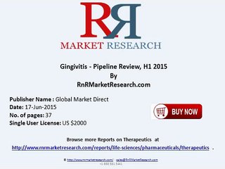 Gingivitis Pipeline Review and Overview H1 2015