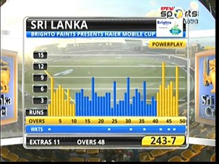 Brilliant catch by Anwar ali